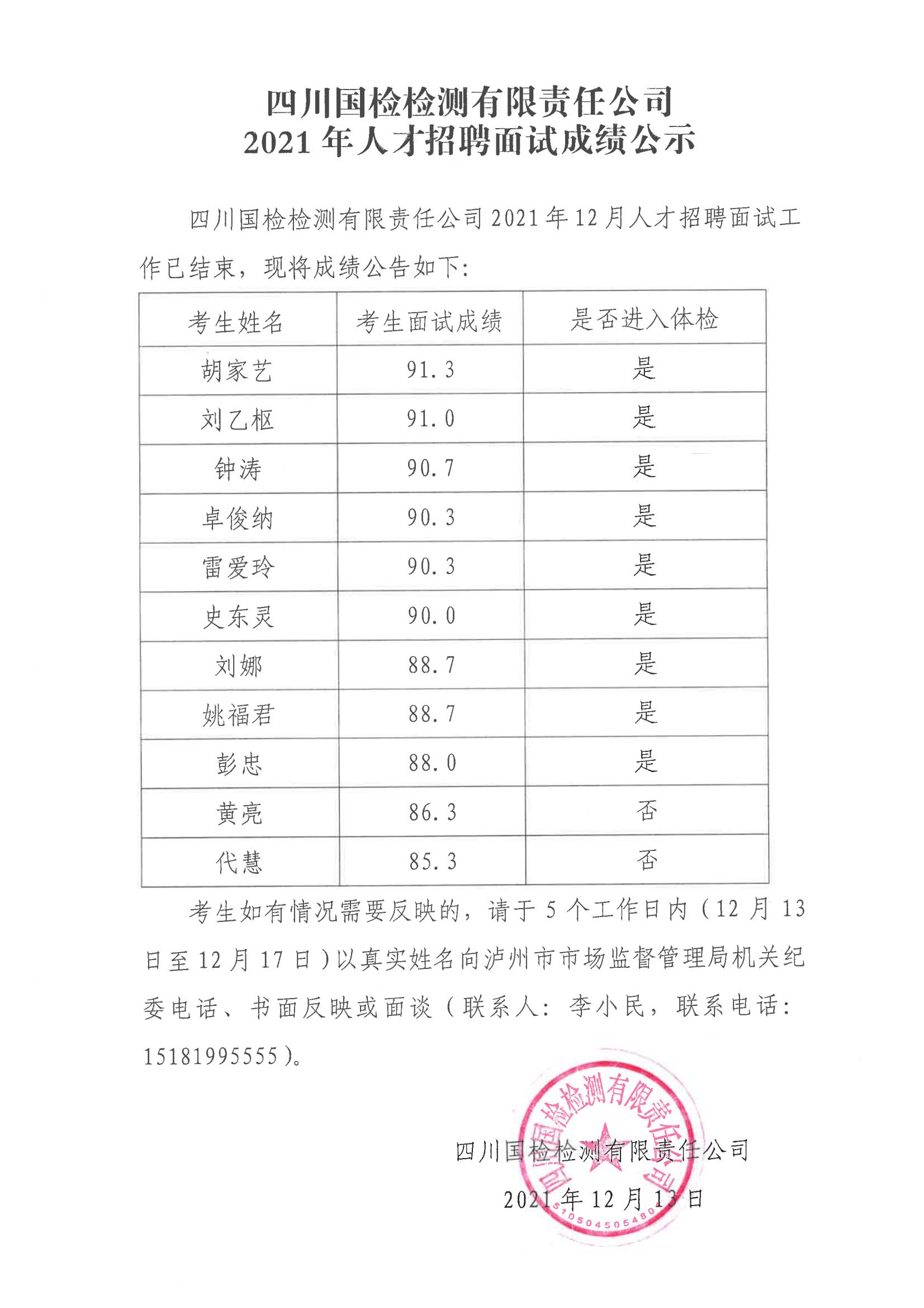 四川國檢檢測有限責(zé)任公司2021年人才面試成績公示12.13.jpg